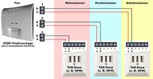 Bei modernen virtuellen telefonanlagen ist der aufwand bei der installation äußerst gering, denn die anlage sitzt in der cloud. Installation Eines Isdn Anschlusses Inklusive Des Netzabschlussgerates Ntba