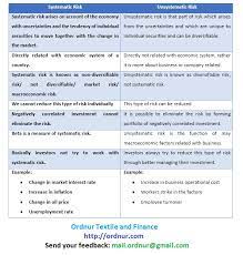 This type of risk is distinguished from unsystematic risk, which impacts a specific industry or security. Unsystematic Risk Accountingtools India Dictionary