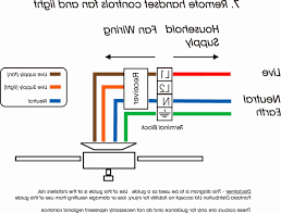 This guide explains the process in depth. Harbor Breeze Ceiling Fan Remote Wiring Diagram Only Msd 6al Wire Diagram For 1996 Chevy Impalla Tomberlins Yenpancane Jeanjaures37 Fr