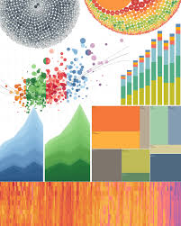 how we designed the new color palettes in tableau 10