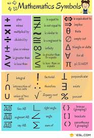 Mathematical Symbols Useful List Of Math Symbols In English 7 E S L In 2020 Mathematische Symbole Mathematik Mathematische Zeichen