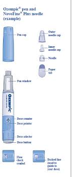 More images for ozempic pen how to use » Ozempic Semaglutide Injection Uses Dosage Side Effects Interactions Warning