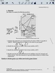Mole map tool 2 worksheets 20 problems answer keys from solubility curve worksheet answer key source. Summit Chem Solubility Curve Worksheet