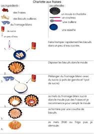 Resultat De Recherche D Images Pour Recette Avec Fraises Illustree Maternelle Recepten Taart