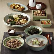 A variation on a chinese noodle dish that is extremely popular in korea. Pdf Korean Diet K Diet Characteristics And Historical Background