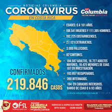 Las seis noticias que debes conocer hoy, lunes 29 de marzo. Noticias Columbia Photos Facebook