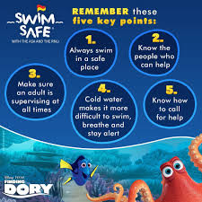 If you can't make it to a lifeguarded beach, then read our safety advice below. Pin On Swimming And Water Safety