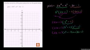 Image result for mathematics formula