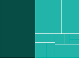 Deepfakes, cash and crypto: how call centre scammers duped 6,000 people |  Scams | The Guardian