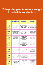 There are six popular ways to try this trendy diet plan. Pin On A Weight Loss Diet Plan