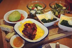 pin auf meine restaurant empfehlungen tipps in zurich