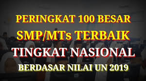 Smp islam terpadu budi mulia: Inilah 100 Smp Mts Terbaik Tingkat Nasional Berdasarkan Hasil Un 2019 Youtube