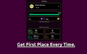 Assign a quiz through google classroom. Quizizz Rocks