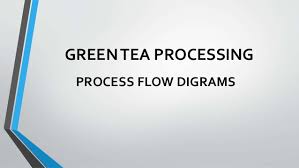 Process Flow Chart Tea Processing