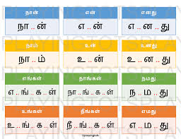 playingtots tamil learning resources for kids home facebook