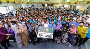 It is located in shah alam. Anugerah Guru Inspirasi Mcdonald S Malaysia