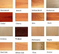 Natural Wood Colors Google Search In 2019 Types Of Wood