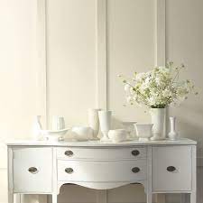 Paint Colors For East Facing Rooms