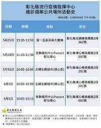 Check spelling or type a new query. å½°åŒ–ç¸£åºœå¬é–‹é˜²ç–«èªªæ˜Žæœƒ çŽ‹ç¸£é•· ä¸­ èªª ä»Šå¤©æ–°å¢ž15ä¾‹ ç´¯ç©ç¢ºè¨º191äºº ç…§ç‰‡ç¸£åºœæä¾› å°ç£è¯å ±