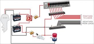 Simple wires is made for engineers and designers that need to create drawings and export project the simple wires master library gives every product level access to data that has been contributed. Nm 9546 Simple House Wiring Diagram Pdf Wiring Diagram