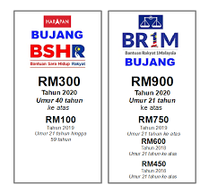 Bantuan sara hidup bujang telah dinaikkan kepada rm300. Najib Razak Saya Semak Semula Ucapan Bajet 2020 Dengan Bajet 2019 Dalam Ucapan Bajet 2019 Guan Eng Peruntukkan Rm5 Bilion Untuk Memberi Bantuan Sara Hidup Kepada 4 1 Juta Isi Rumah Dalam