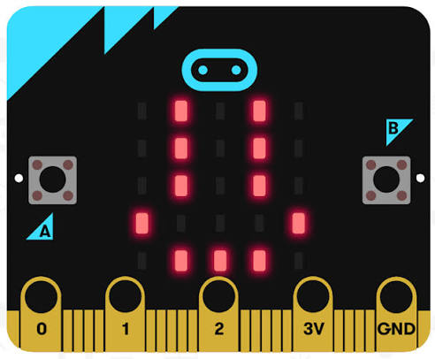 Programando la micro:bit con Python: Qué es BBC micro:bit | Aula En Abierto