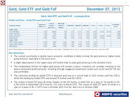 Gold Gold Etf And Gold Fof A Perspective