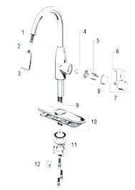 American Standard Kitchen Faucet Repair Repairing A Leaking Kitchen Faucet Takes A Little Patience Know How B Faucet Parts Faucet Repair Kitchen Faucet Repair