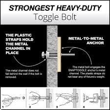 How much weight can a 3/16 toggle bolt hold in drywall? Snaptoggle Heavy Duty Toggle Bolts Heavy Duty Wall Anchors
