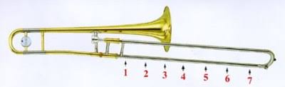 Trombone Notes And Positions Normans Music Blog