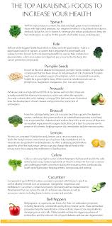 The Top Alkalising Foods To Increase Your Health Healthy