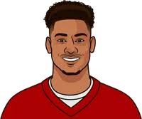 Trey Lance Career Record Including Playoffs