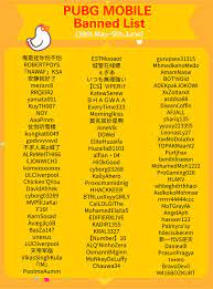 Tencent Games Security Fair Gaming Will Always Be Our Focus And We Re Continuing Our Crackdown On Cheaters In Pubg Mobile This Is A Partial List Of Players Banned Between May 28