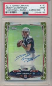 Maybe you would like to learn more about one of these? Jimmy Garoppolo Rookie Card Report And Investment Outlook