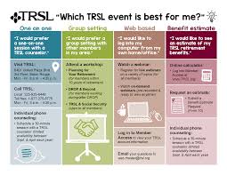 Workshops Trsl Teachers Retirement System Of Louisiana