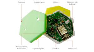 1btn An Open Source Dash