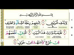 Nama quraisy diambil dari kata quraisy yang terdapat pada ayat pertama, artinya suku quraisy. 09 Surat Al Quraisy Dan Terjemahannya Perkata Youtube
