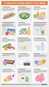 Here, registered dietitians debunk different myths, like that green smoothies are always your friend. 15 Healthy Eating Habits That Works Pinterest