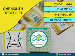 Pin On Zoe Detox