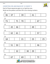 Bring learning to life with thousands of worksheets, games, and more from education.com. Printable Free Math Worksheets First Grade Comparing Numbers Ordering Counting By 1s Of Kindergarten Exercises Pdf Pre K Fun 1st Workbook Mathematics Book Year Place Value Ones And Tens Calamityjanetheshow