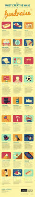 The Most Creative Ways To Fundraise Infographic Fundraising Nonprofit Charity Ways To Fundraise Charity Fundraising Fundraise