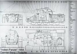 Two prototypes with the existing panther i turrets were ordered in 1944. Indien Panzer The Progenitor Of Swiss Tanks