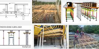 Bekisting sloof dipasang memanjang dikedua sisinya. Metode Pemasangan Perancah Bekisting Untuk Balok Dan Pelat Metode Pelaksanaan Bangunan