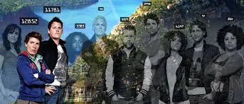 It is based on the belgian reality game show de mol, the original version of the format created in 1998 by woestijnvis and broadcast on vrt. We Weten Nu Wie De Boel Saboteerde Bij Wie Is De Mol Nrc