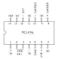 Flashwebhost Com Mc1496 Double Balanced Modulator