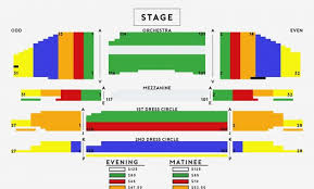 Circumstantial Borgata Music Box Seating Borgata Music Box