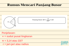 Matematika Kelas 8 Cara Menghitung Unsur Unsur Lingkaran