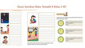 Tema 4 kelas 5 sd subtema 3 pembelajaran 1. Kunci Jawaban Tema 8 Kelas 2 Halaman 27 28 29 30 33 34 Buku Tematik Sd Subtema 1 Pembelajaran 4 Tribun Pontianak