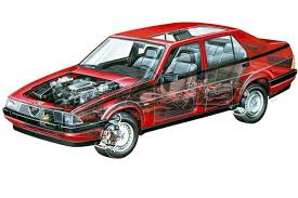 Image result for Azzurro 1985 Alfa-Romeo