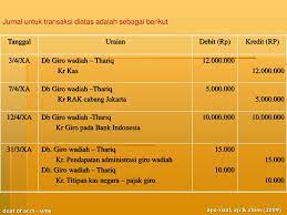 Karena dalam wadiah terdapat unsur permintaan tolong, maka memberikan pertolongan itu adalah hak dari wadi'. Akuntansi Penghimpunan Dana Ppt Download